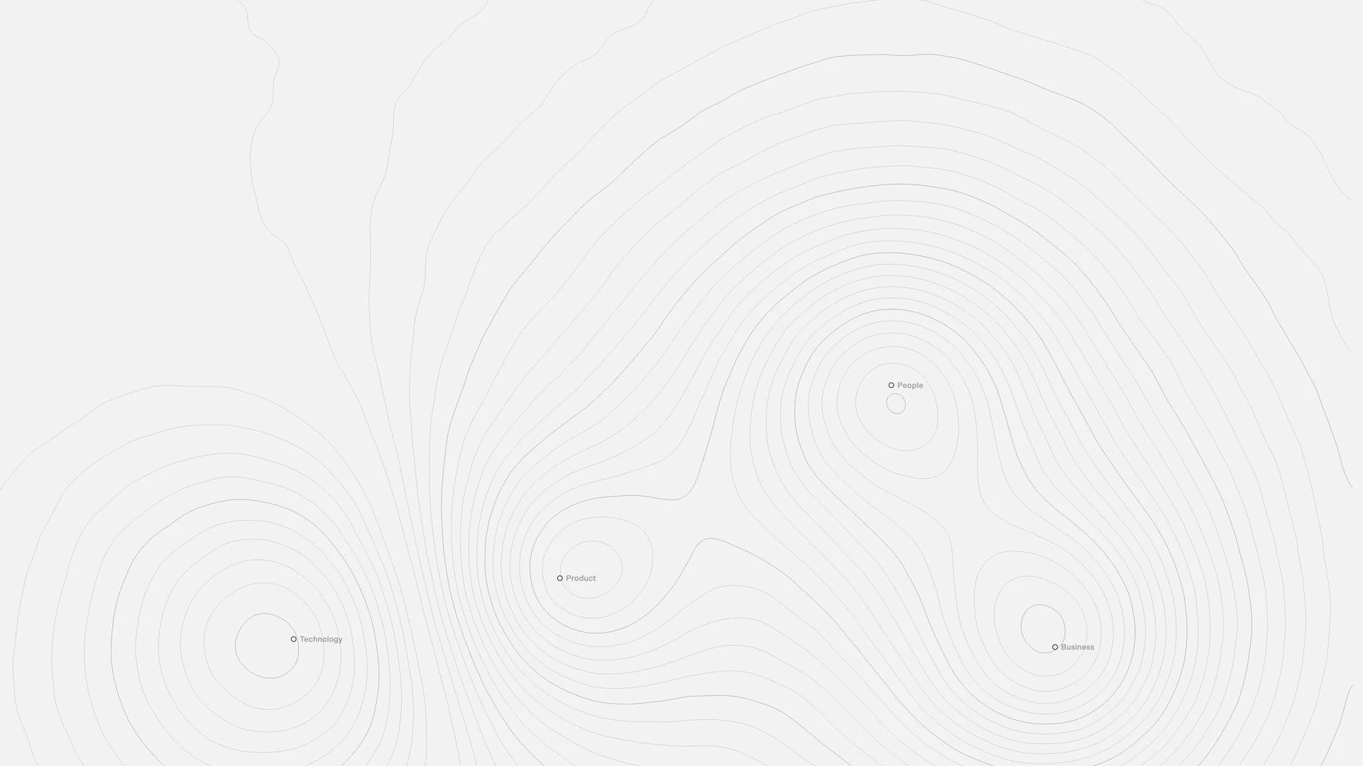 A contour map of four fields, technology, business, product and people, each drawn as rings around its centre. Where they meet, the rings bend and run into one another, so no field keeps its own shape.